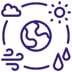 Climate Action (SDG 13)