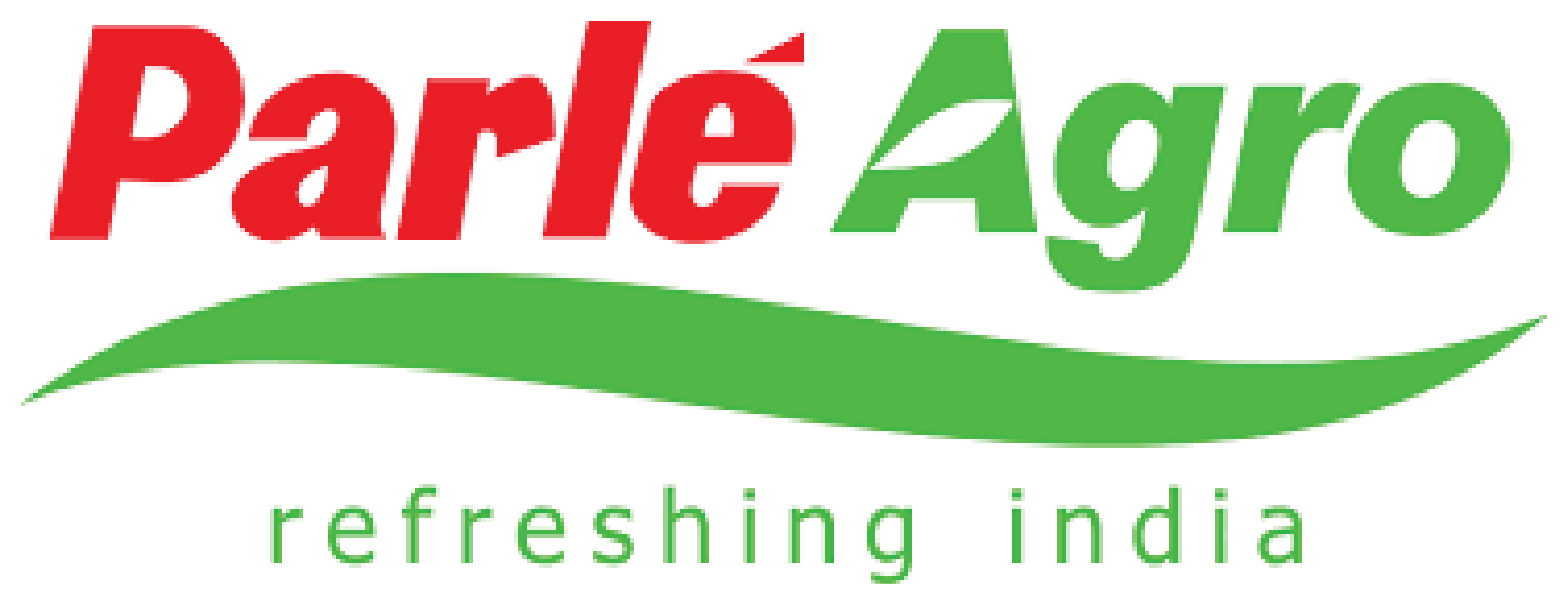 Parle Agro
