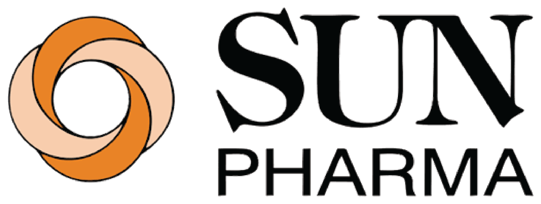 Sun Pharma